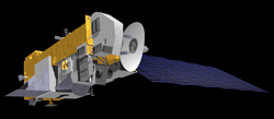 The Aura Satellite